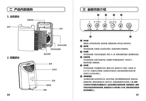 奔腾空气净化器的小设计-使用说明书_八丨玖零-站酷ZCOOL