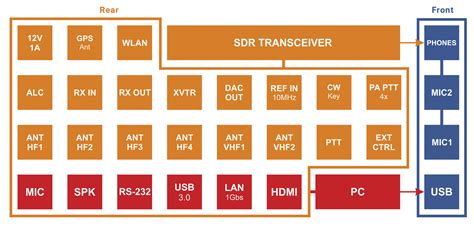 Image result for Expert Electronics MB1
