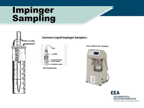 Image result for Impinger Gas Sampling