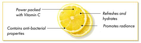 Good Vibes Lemon Brightening Foaming Face Wash With Deep Cleansing ...