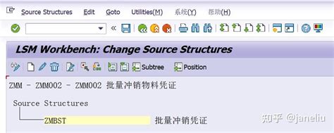 Image result for LSMW Vs BAPI