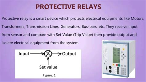 Image result for Function Protection Relay
