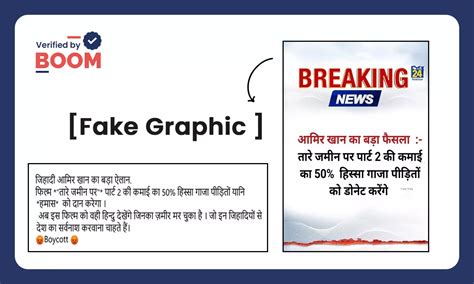 Viral Graphic Of Aamir Khan Donating Film Earnings To Gaza Is Fake | BOOM