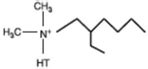 The Synthesis of Organoclays Based on Clay Minerals with Different ...