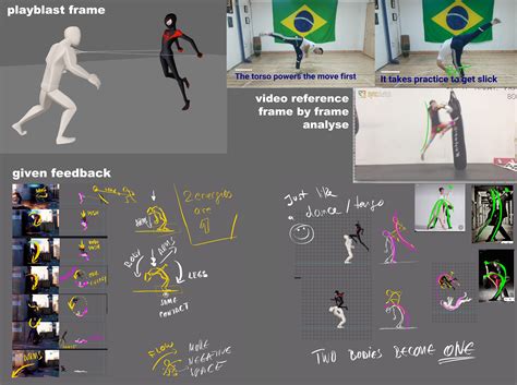 Image result for Advanced-Level Animation