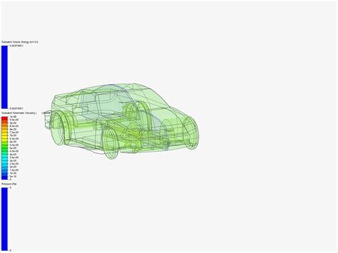 Image result for Tenacity Testing