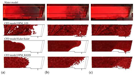 Evolution of the Numerical Model Describing the Distribution of Non ...