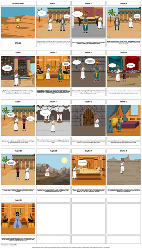 Golden Goblet Chapter 12 Summary at Abbey Bracy blog