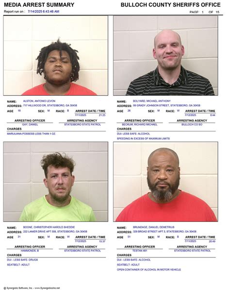 7/14/2025 Booking Report for Bulloch County - AllOnGeorgia