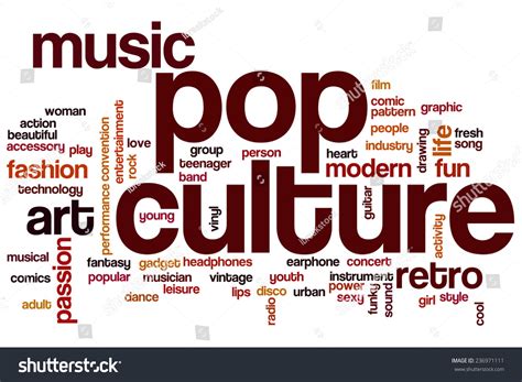 Culture Word Art 的图像结果