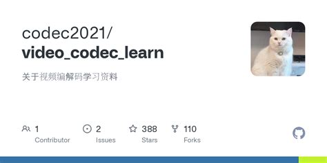 Image result for HEVC Video Coding