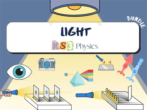 Image result for Light Physics