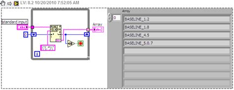 Image result for 2D Array String