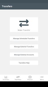 Image result for Process Flowchart for Maze Solving Algorithm