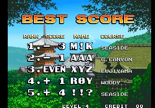 [mdk] Neo Turf Masters / Big Tournament Golf download for mame 0.283