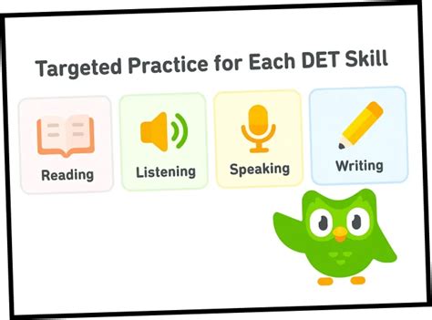 Image result for Luke Det Practice Test