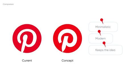 Pinterest Expands Search Ads Offering