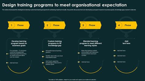 Image result for Design and Implementation of Efficient Programs