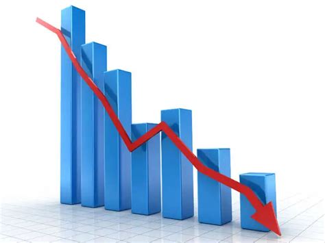 Deteriorating net profit margin - 7 ways to figure out problems in a ...