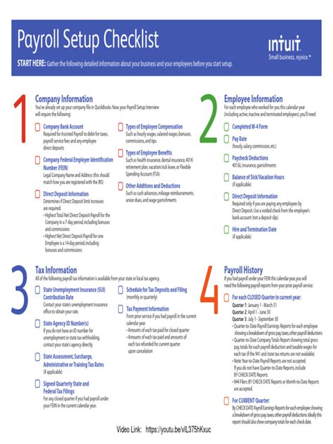 Image result for Payroll System Implementation Checklist
