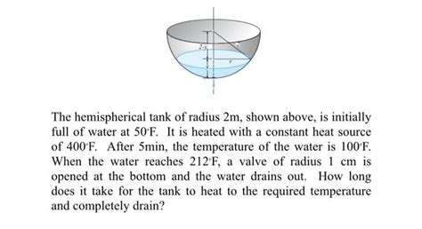 Image result for Work Problem Hemispherical Tank Calc 2