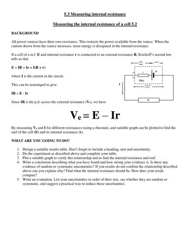Image result for IB Physics Topic 5