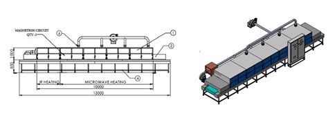Kerone - Engineering Solutions Company