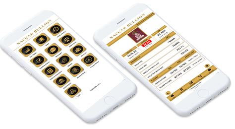 Navkar Bullion | LiveRates