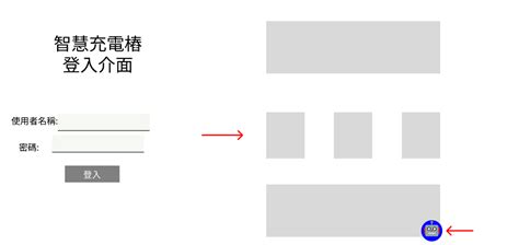 Image result for Figma Run Project