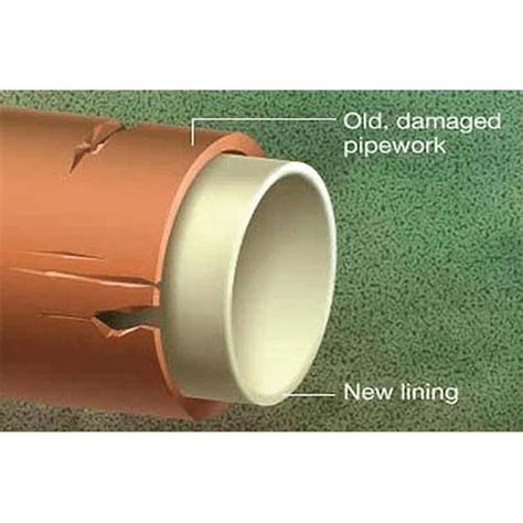 Image result for Patching PVC Drain Pipe