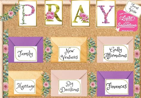 Aligning with Heaven: A Prayer Board Workshop, 1716 Shadyside Dr ...