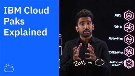 Image result for Machine Learning as a Service