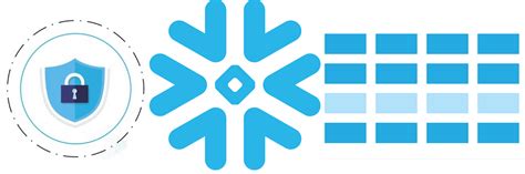 Image result for Snowflake Encryption Methods