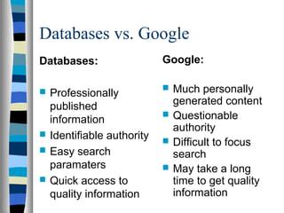 Image result for Google vs Library Databases
