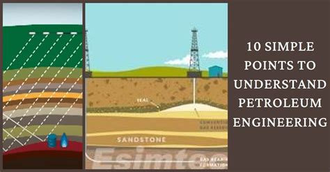 Petroleum Engineering Basics 的图像结果