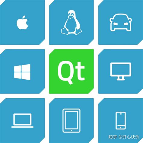 Image result for Linux Qt UI