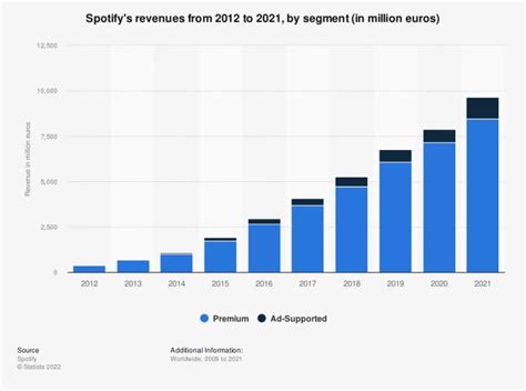 indslots user demographics,In today's fast-paced world