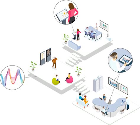 Digitalization of Communication 的图像结果