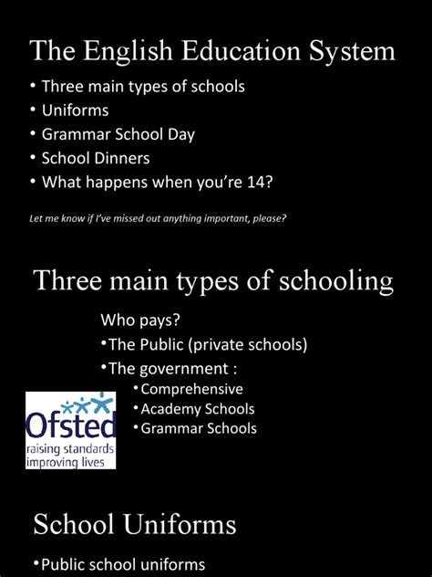 Englsih Language System 的图像结果