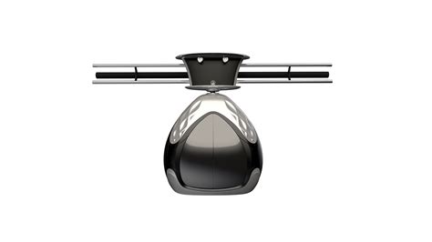 Image result for PRT System