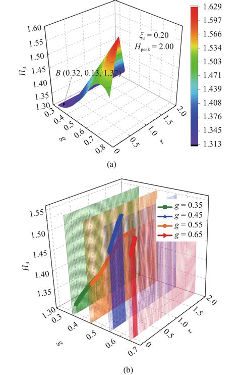 Image result for Origin Minecraft Mod Data Pack