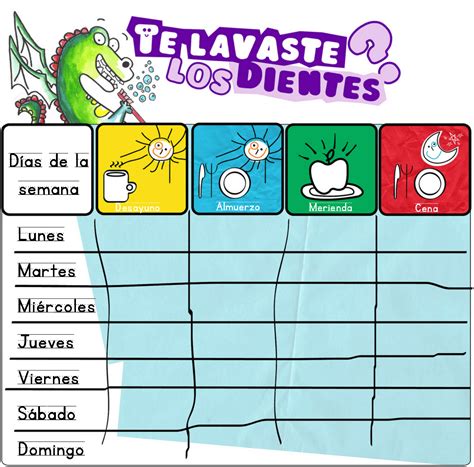 Habitos de higiene, Higiene bucal niños, Higiene niños