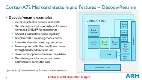 Image result for ARM Cortex a Class Processor
