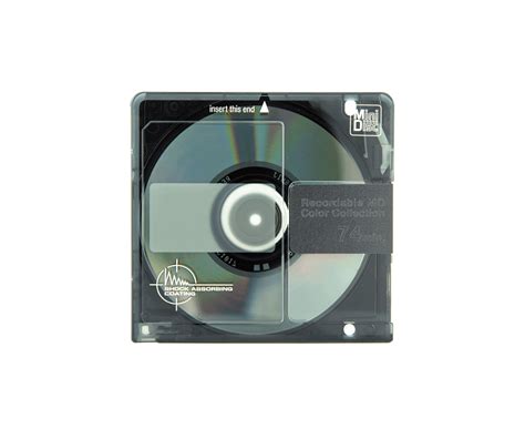 MiniDisc 的图像结果