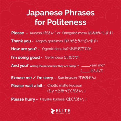 Common Japanese Phrases for Beginners