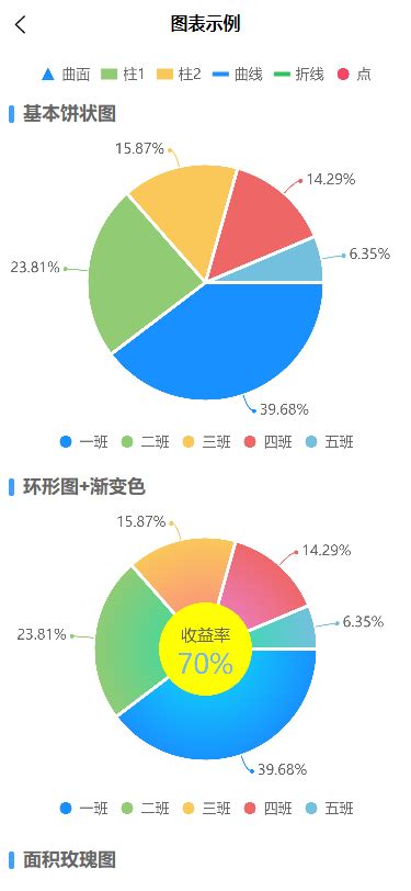 BG Chartplotters 的图像结果