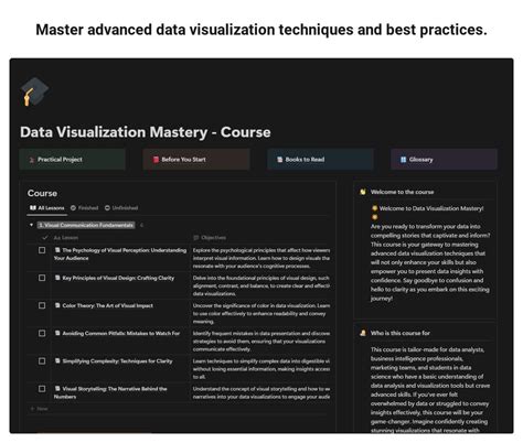 Image result for Data Visualization Full-Course