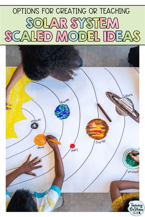 Solar System Model Project 的图像结果