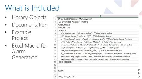 Image result for Open Library with Step7