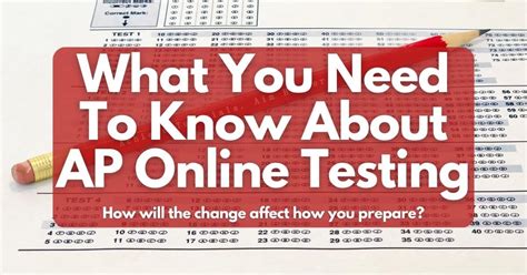 Image result for AP Testing